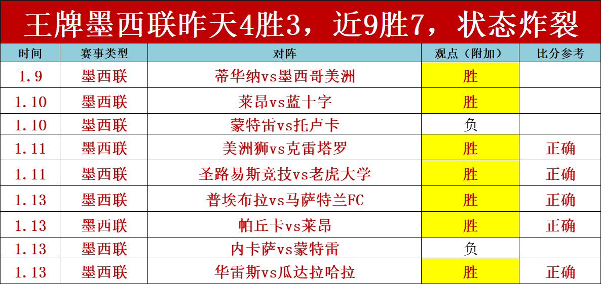 米博体育,资讯,米博体育平台,米博体育平台,米博体育官方网站,米博体育登录入口,米博体育app下载