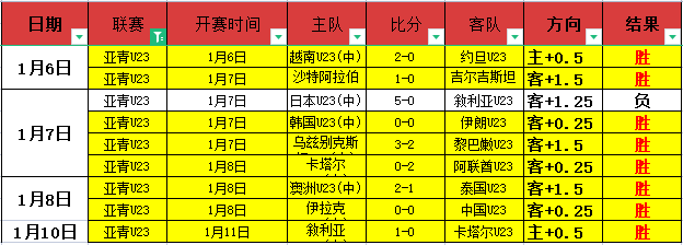 江苏健身环,境焕新,新增球场与,米博体育平台,米博体育官方网站,米博体育登录入口,米博体育app下载