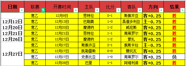 岁少帅执掌,皇马帅印,斥资,米博体育平台,米博体育官方网站,米博体育登录入口,米博体育app下载