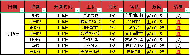 萨索洛主场,激战,负能否逆袭,米博体育平台,米博体育官方网站,米博体育登录入口,米博体育app下载