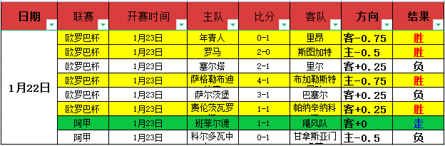 郑钦文获萨,巴伦卡好评,同约央视体,米博体育平台,米博体育官方网站,米博体育登录入口,米博体育app下载