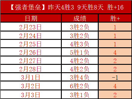 莫雷诺评价,巴萨表现抢,我方稍显逊,米博体育平台,米博体育官方网站,米博体育登录入口,米博体育app下载