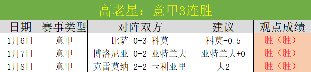 布云朝克特,印第安维尔,站首轮轻松,米博体育平台,米博体育官方网站,米博体育登录入口,米博体育app下载