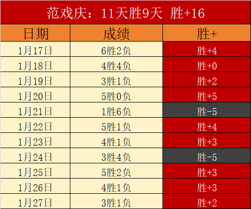国足对阵澳,大利亚交锋,数据公布,米博体育平台,米博体育官方网站,米博体育登录入口,米博体育app下载