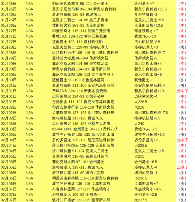 门兴柏林联,合解析,大乐透期号,米博体育平台,米博体育官方网站,米博体育登录入口,米博体育app下载