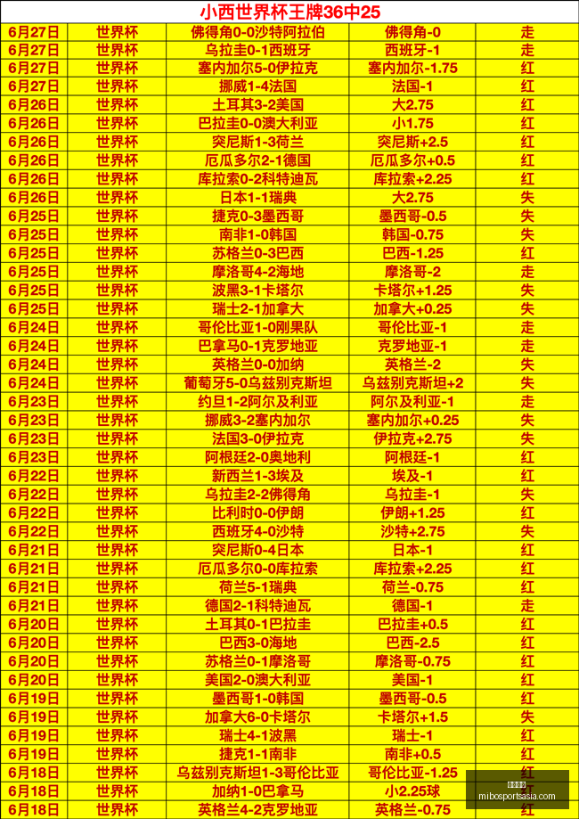 米博体育,米博体育官网,米博体育App,米博体育官网,米博体育App,米博体育直播,米博体育平台,米博体育备用