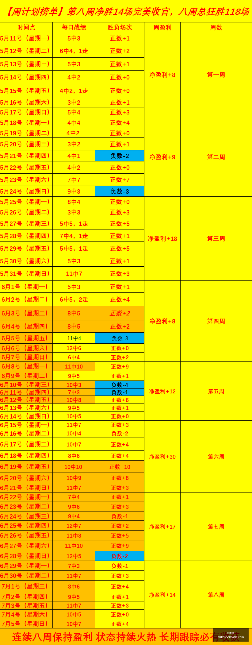 米博体育,米博体育官网,米博体育App,米博体育官网,米博体育App,米博体育直播,米博体育平台,米博体育备用