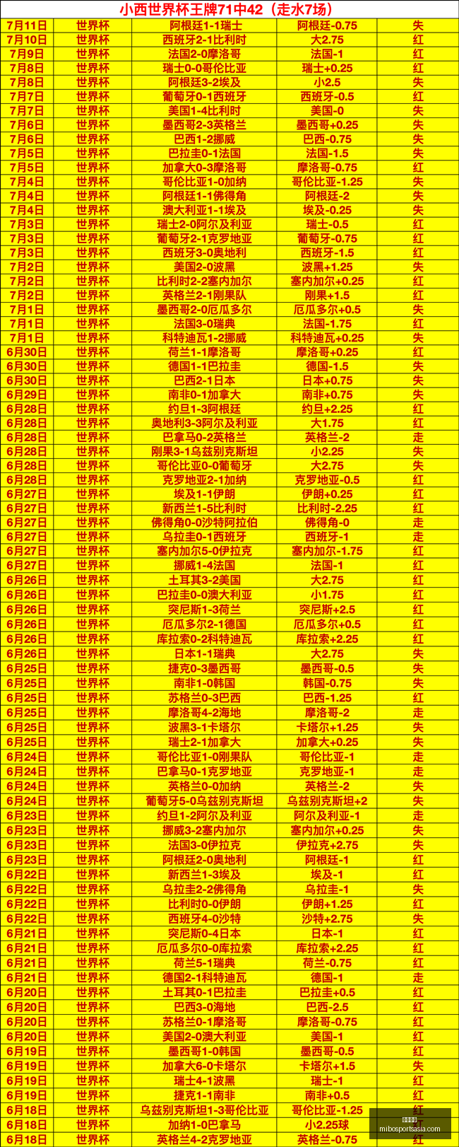 米博体育,米博体育官网,米博体育App,米博体育官网,米博体育App,米博体育直播,米博体育平台,米博体育备用