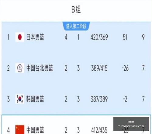 米博体育,米博体育官网,米博体育App,米博体育官网,米博体育App,米博体育直播,米博体育平台,米博体育备用