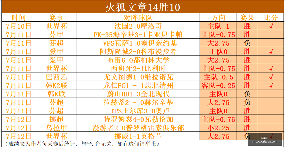 米博体育,米博体育官网,米博体育App,米博体育官网,米博体育App,米博体育直播,米博体育平台,米博体育备用
