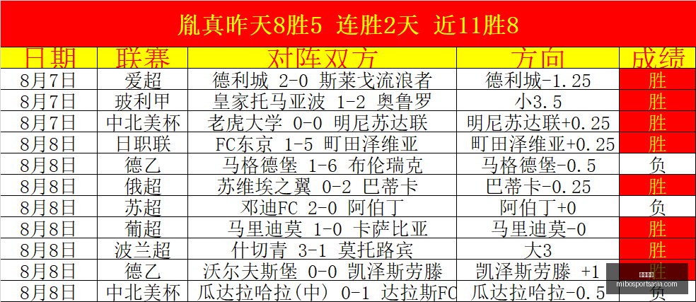 米博体育,米博体育官网,米博体育App,米博体育官网,米博体育App,米博体育直播,米博体育平台,米博体育备用