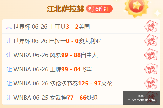 米博体育米,博体育官网,数据冲到,米博体育官网,米博体育App,米博体育直播,米博体育平台,米博体育备用
