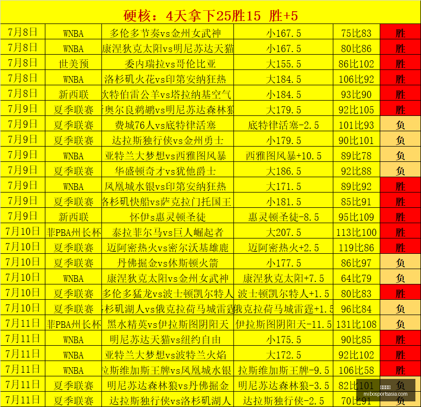 米博体育,米博体育官网,米博体育App,米博体育官网,米博体育App,米博体育直播,米博体育平台,米博体育备用