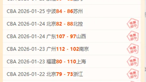 深圳马可波罗篮球队运动员校园公益活动成功举办