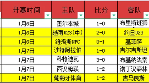 萨索洛主场激战，13胜8负能否逆袭？一触即发，能否全取三分？