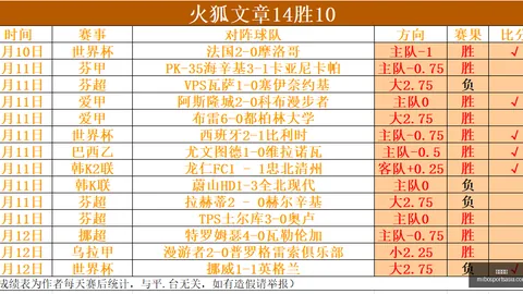 米博体育，米博体育App， 105457 9