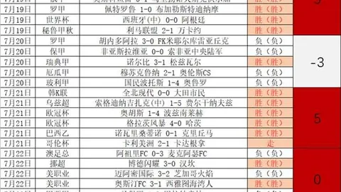 40分狂砍胡明轩助广东逆转青岛，战况解析
